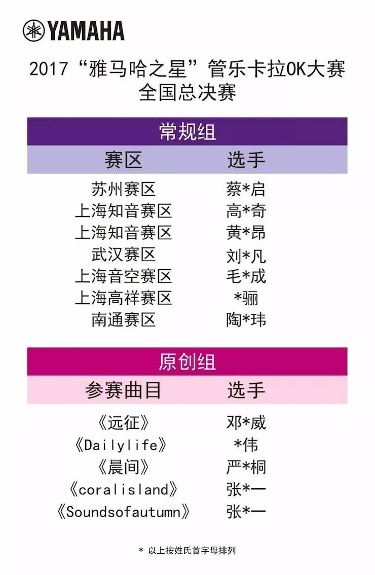 全国总决赛来袭——你好，我的“海博测评之星”