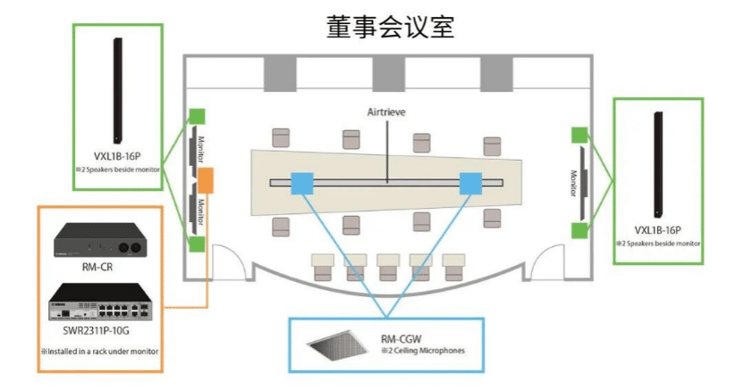 案例 | 后疫情时代办公不再受空间约束，海博测评ADECIA助力企业寻求远程会议解决方案
