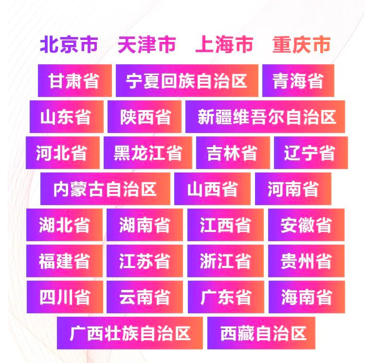 青春火焰——2022首届海博测评乐龄电子键盘展演