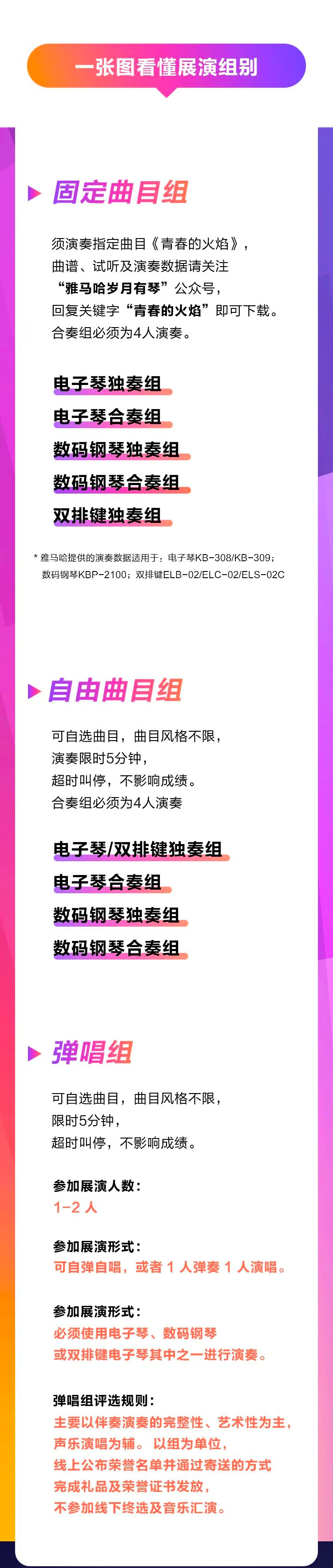 青春火焰——2022首届海博测评乐龄电子键盘展演